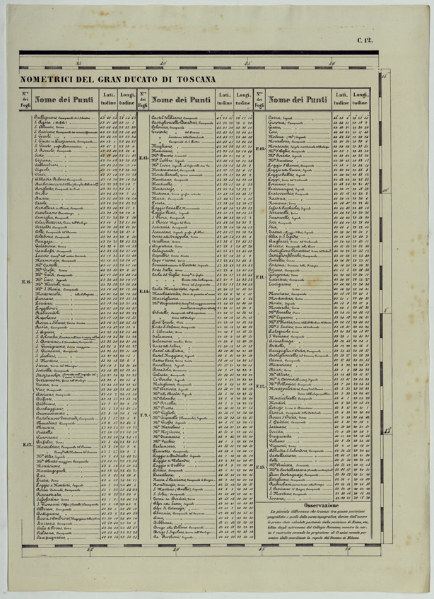 (N:11823) CARTA TOPOGRAFICA DELLE PROVINCIE LOMBARDO-VENETE E DEGLI EX DUCATI ALLA SCALA DI 1:86.400 1865 - FOG. C.12 (CA004559) Carte e stampe antiche: riproduzione a colori su carta (formato A2)