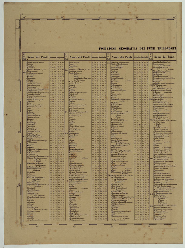 (N:11972) CARTA TOPOGRAFICA DELLE PROVINCIE LOMBARDO-VENETE E DEGLI EX DUCATI ALLA SCALA DI 1:86.400 1865 - FOG. I.13 PUNTI TRIGONOMETRICI DELLO STATO PONTIFICIO SOPRA IL LIVELLO DEL MARE (CA004700) Carte e stampe antiche: riproduzione a colori su carta (formato A2)