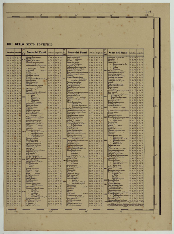 (N:11973) CARTA TOPOGRAFICA DELLE PROVINCIE LOMBARDO-VENETE E DEGLI EX DUCATI ALLA SCALA DI 1:86.400 1865 - FOG. I 13 POSIZIONE GEOGRAFICA DEI PUNTI TRIGONOMETRICI DELLO STATO PONTIFICIO. (CA004701) Carte e stampe antiche: riproduzione a colori su carta (formato A2)