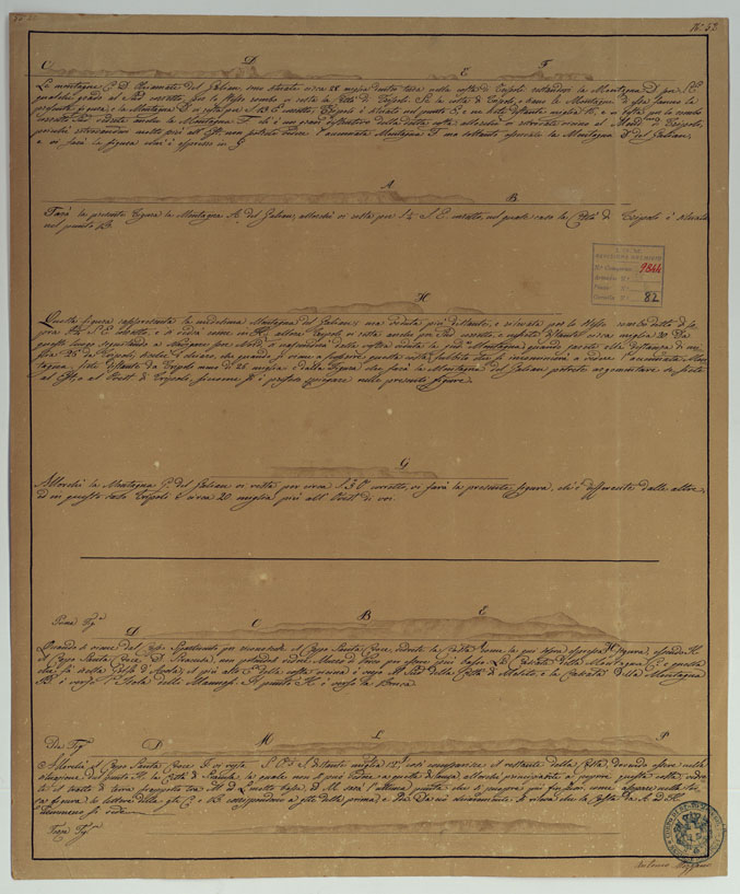 (N:9100) Profili della Tripolitania e della Sicilia - Foglio 52 (CA006818) Carte e stampe antiche: riproduzione a colori su carta (formato A2)