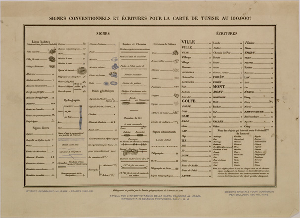 (N:29029) SIGNES CONVENTIONNELS ET ECRITURES POUR LA CARTE DE TUNISIE (SE002816) Carte e stampe antiche: riproduzione a colori su carta (formato A3)