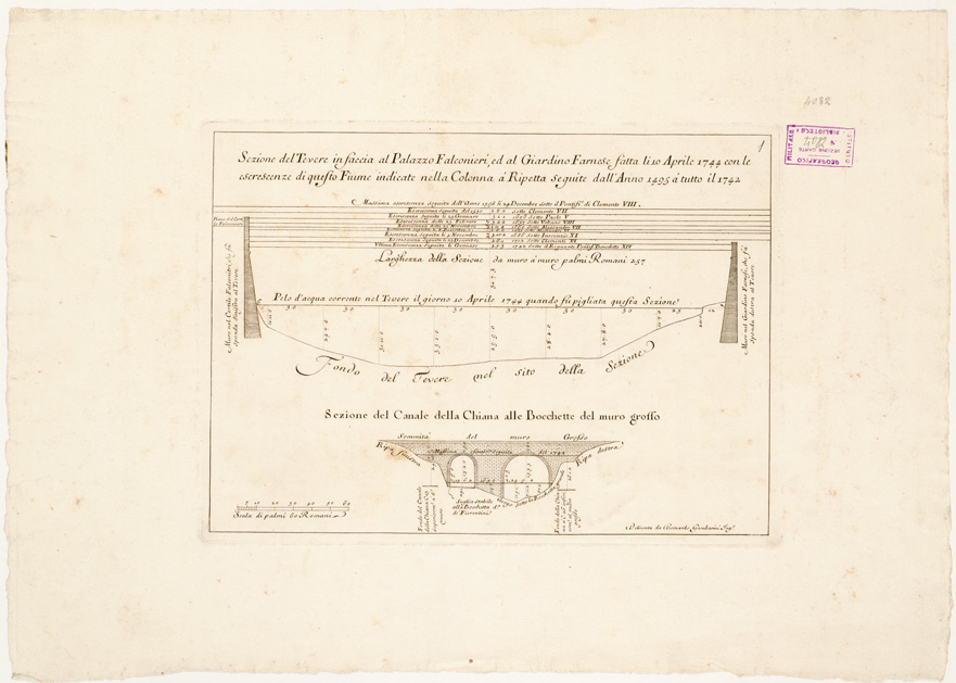 (N:457) SEZIONE DEL TEVERE IN FACCIA AL PALAZZO FALCONIERI ED AL GIARDINO FARNESE FATTA LI 10 APRILE 1744 CON LE ESCRESCENZE DI QUESTO FIUME INDICATE SULLA COLONNA A' RIPETTA SEGUITE DALL'ANNO 1495 A TUTTO IL 1742 - Foglio 6 (B0002799) Carte e stampe antiche: riproduzione a colori su carta (formato A3)