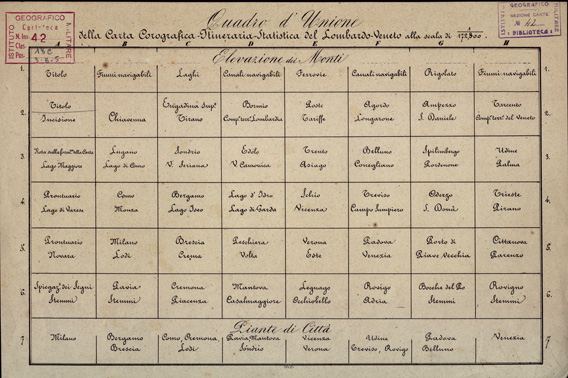 (N:912) CARTA COROGRAFICA ITINERARIA E STATISTICA DEL REGNO LOMBARDO-VENETO... - Quadro d'Unione solo scritto (B0003369) Carte e stampe antiche: riproduzione a colori su carta (formato A3)