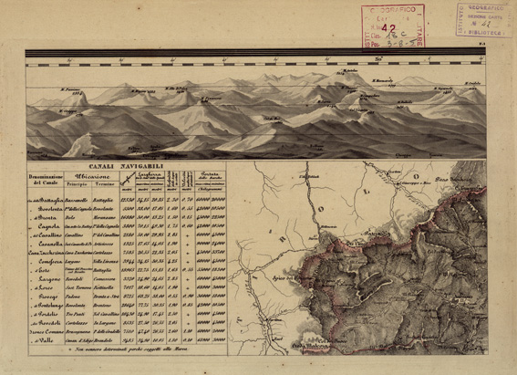 (N:890) CARTA COROGRAFICA ITINERARIA E STATISTICA DEL REGNO LOMBARDO-VENETO... - F 1 Prospetto Altimetrico (B0003406) Carte e stampe antiche: riproduzione a colori su carta (formato A3)