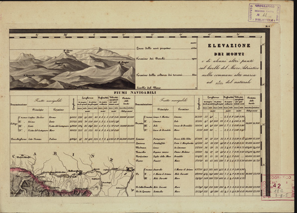 (N:904) CARTA COROGRAFICA ITINERARIA E STATISTICA DEL REGNO LOMBARDO-VENETO... - H 1 (B0003420) Carte e stampe antiche: riproduzione a colori su carta (formato A3)