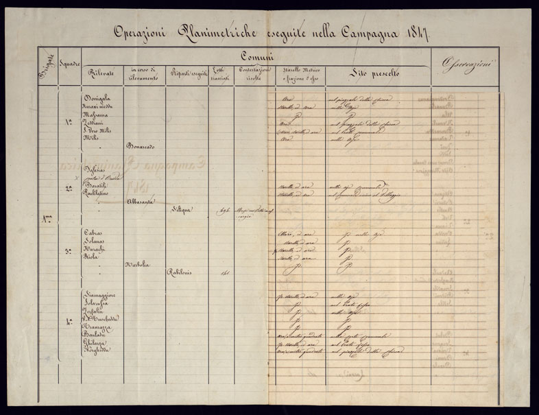 (N:23023) CAMPAGNA PLANIMETRICA (CA000494, CA000495, CA000496, CA000497, CA000498, CA000499) Carte e stampe antiche: riproduzione a colori su carta (formato A3)