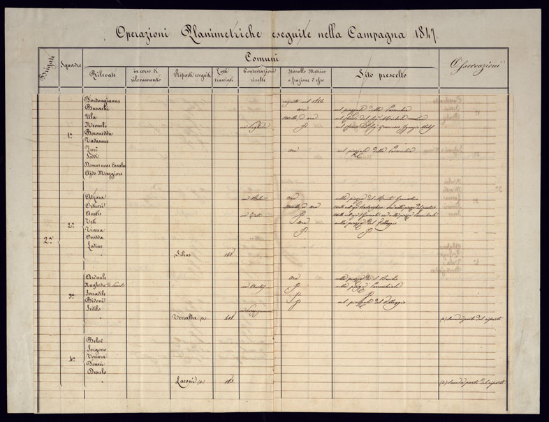 (N:23023) CAMPAGNA PLANIMETRICA (CA000494, CA000495, CA000496, CA000497, CA000498, CA000499) Carte e stampe antiche: riproduzione a colori su carta (formato A3)
