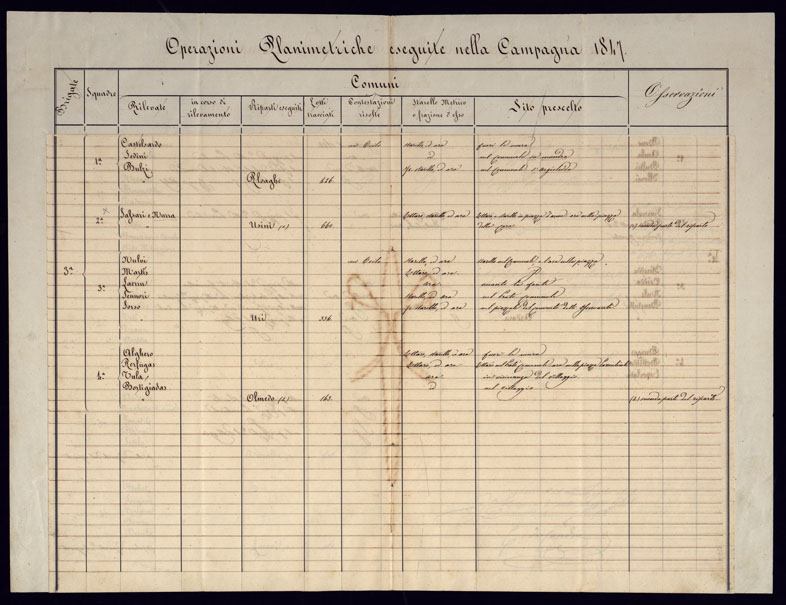 (N:23023) CAMPAGNA PLANIMETRICA (CA000494, CA000495, CA000496, CA000497, CA000498, CA000499) Carte e stampe antiche: riproduzione a colori su carta (formato A3)