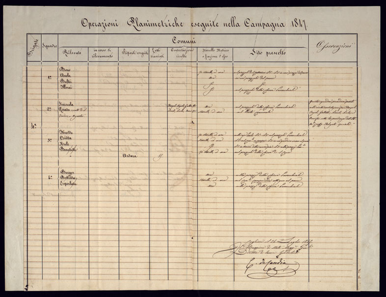 (N:23023) CAMPAGNA PLANIMETRICA (CA000494, CA000495, CA000496, CA000497, CA000498, CA000499) Carte e stampe antiche: riproduzione a colori su carta (formato A3)