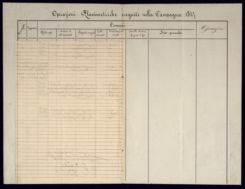 (N:23023) CAMPAGNA PLANIMETRICA (CA000494, CA000495, CA000496, CA000497, CA000498, CA000499) Carte e stampe antiche: riproduzione a colori su carta (formato A3)