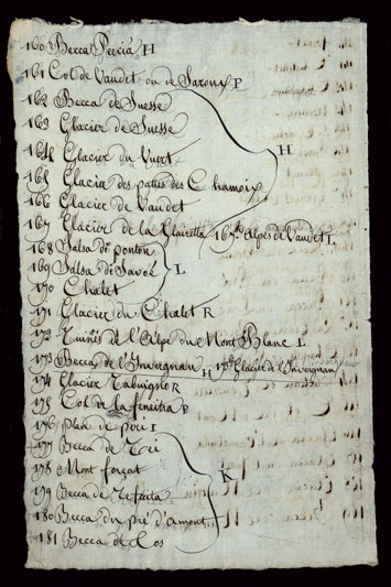 (N:23789) PORZIONE DELLA VALLE D'AOSTA CHE COMPRENDE IL VALLONE DI RUTORS, LA VALGRISANCHE, VALLE DI RHEMES, VALSAVARANCHE, VALLE DI COGNE, VALLE DI FENIS, ED I VALLONI COMPRESI FRA QUEST'ULTIMA VALLE E QUELLA DI COGNE - CATALOGO DEI NOMI DI CAMPAGNA. (CA002433, CA002435, CA002436, CA002434, CA002437, CA002438, CA002439, CA002440, CA002441, CA002442, CA002445, CA002446, CA002447, CA002448, CA002449, CA002450, CA002451, CA002452, CA002453, CA002454, CA002455, CA002456, CA002457, CA002458, CA002459, CA002460, CA002461, CA002462, CA002463, CA002464, CA002465, CA002466, CA002443, CA002444) Carte e stampe antiche: riproduzione a colori su carta (formato A3)