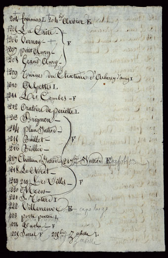(N:23789) PORZIONE DELLA VALLE D'AOSTA CHE COMPRENDE IL VALLONE DI RUTORS, LA VALGRISANCHE, VALLE DI RHEMES, VALSAVARANCHE, VALLE DI COGNE, VALLE DI FENIS, ED I VALLONI COMPRESI FRA QUEST'ULTIMA VALLE E QUELLA DI COGNE - CATALOGO DEI NOMI DI CAMPAGNA. (CA002433, CA002435, CA002436, CA002434, CA002437, CA002438, CA002439, CA002440, CA002441, CA002442, CA002445, CA002446, CA002447, CA002448, CA002449, CA002450, CA002451, CA002452, CA002453, CA002454, CA002455, CA002456, CA002457, CA002458, CA002459, CA002460, CA002461, CA002462, CA002463, CA002464, CA002465, CA002466, CA002443, CA002444) Carte e stampe antiche: riproduzione a colori su carta (formato A3)