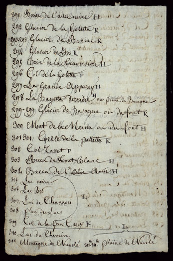 (N:23789) PORZIONE DELLA VALLE D'AOSTA CHE COMPRENDE IL VALLONE DI RUTORS, LA VALGRISANCHE, VALLE DI RHEMES, VALSAVARANCHE, VALLE DI COGNE, VALLE DI FENIS, ED I VALLONI COMPRESI FRA QUEST'ULTIMA VALLE E QUELLA DI COGNE - CATALOGO DEI NOMI DI CAMPAGNA. (CA002433, CA002435, CA002436, CA002434, CA002437, CA002438, CA002439, CA002440, CA002441, CA002442, CA002445, CA002446, CA002447, CA002448, CA002449, CA002450, CA002451, CA002452, CA002453, CA002454, CA002455, CA002456, CA002457, CA002458, CA002459, CA002460, CA002461, CA002462, CA002463, CA002464, CA002465, CA002466, CA002443, CA002444) Carte e stampe antiche: riproduzione a colori su carta (formato A3)