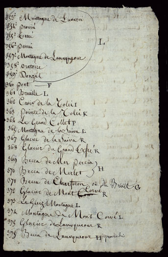 (N:23789) PORZIONE DELLA VALLE D'AOSTA CHE COMPRENDE IL VALLONE DI RUTORS, LA VALGRISANCHE, VALLE DI RHEMES, VALSAVARANCHE, VALLE DI COGNE, VALLE DI FENIS, ED I VALLONI COMPRESI FRA QUEST'ULTIMA VALLE E QUELLA DI COGNE - CATALOGO DEI NOMI DI CAMPAGNA. (CA002433, CA002435, CA002436, CA002434, CA002437, CA002438, CA002439, CA002440, CA002441, CA002442, CA002445, CA002446, CA002447, CA002448, CA002449, CA002450, CA002451, CA002452, CA002453, CA002454, CA002455, CA002456, CA002457, CA002458, CA002459, CA002460, CA002461, CA002462, CA002463, CA002464, CA002465, CA002466, CA002443, CA002444) Carte e stampe antiche: riproduzione a colori su carta (formato A3)