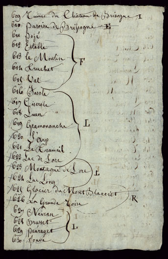(N:23789) PORZIONE DELLA VALLE D'AOSTA CHE COMPRENDE IL VALLONE DI RUTORS, LA VALGRISANCHE, VALLE DI RHEMES, VALSAVARANCHE, VALLE DI COGNE, VALLE DI FENIS, ED I VALLONI COMPRESI FRA QUEST'ULTIMA VALLE E QUELLA DI COGNE - CATALOGO DEI NOMI DI CAMPAGNA. (CA002433, CA002435, CA002436, CA002434, CA002437, CA002438, CA002439, CA002440, CA002441, CA002442, CA002445, CA002446, CA002447, CA002448, CA002449, CA002450, CA002451, CA002452, CA002453, CA002454, CA002455, CA002456, CA002457, CA002458, CA002459, CA002460, CA002461, CA002462, CA002463, CA002464, CA002465, CA002466, CA002443, CA002444) Carte e stampe antiche: riproduzione a colori su carta (formato A3)