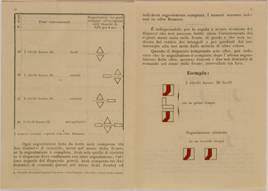 (N:30904) SEGNALI  FRA TERRA E AEROPLANO PAGINE 10 E 11 (SE004891) Carte e stampe antiche: riproduzione a colori su carta (formato A4)