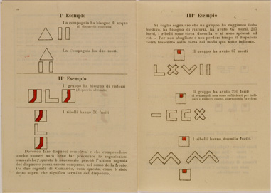(N:30905) SEGNALI  FRA TERRA E AEROPLANO PAGINE 12 E 13 (SE004892) Carte e stampe antiche: riproduzione a colori su carta (formato A4)