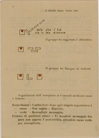 (N:30906) SEGNALI  FRA TERRA E AEROPLANO PAGINA 14 (SE004893) Carte e stampe antiche: riproduzione a colori su carta (formato A4)