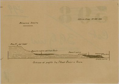 (N:31079) SCHIZZO DI PROFILO TRA L'UADI BACUR E TOCRA (SE004993) Carte e stampe antiche: riproduzione a colori su carta (formato A4)