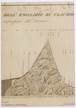 (N:6467) I. CARTA TOPOGRAFICA DEL BACINO DEL FUCINO 
II. PIANTA E SEZIONE VERTICALE DELL'EMISSARIO DI CLAUDIO DAL SUO FONDO FINO ALLA SUPERFICIE DEL TERRENO - Tavola 3 (B0001288) Carte e stampe antiche: riproduzione a colori su carta (formato A4)