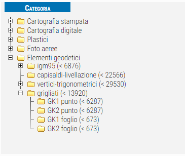 Path per acquisto grigliati