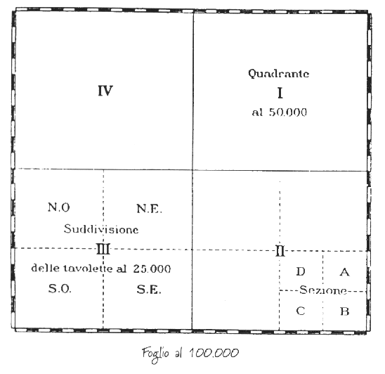 serie 25V numero