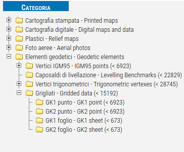 Geoprodotti Grigliati (2022-1)