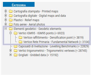 Geoprodotti IGM95 (2022-1)